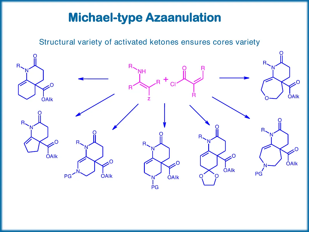  Beyond the Flatland Library sp3 enriched