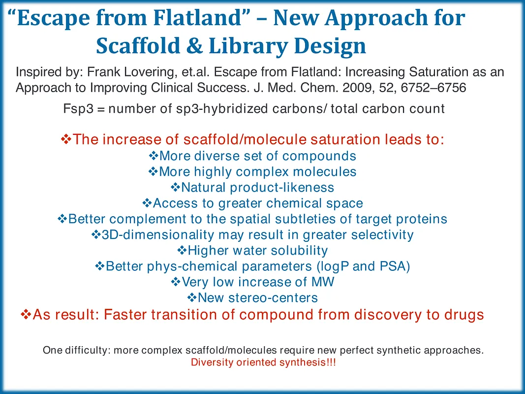  Beyond the Flatland Library sp3 enriched
