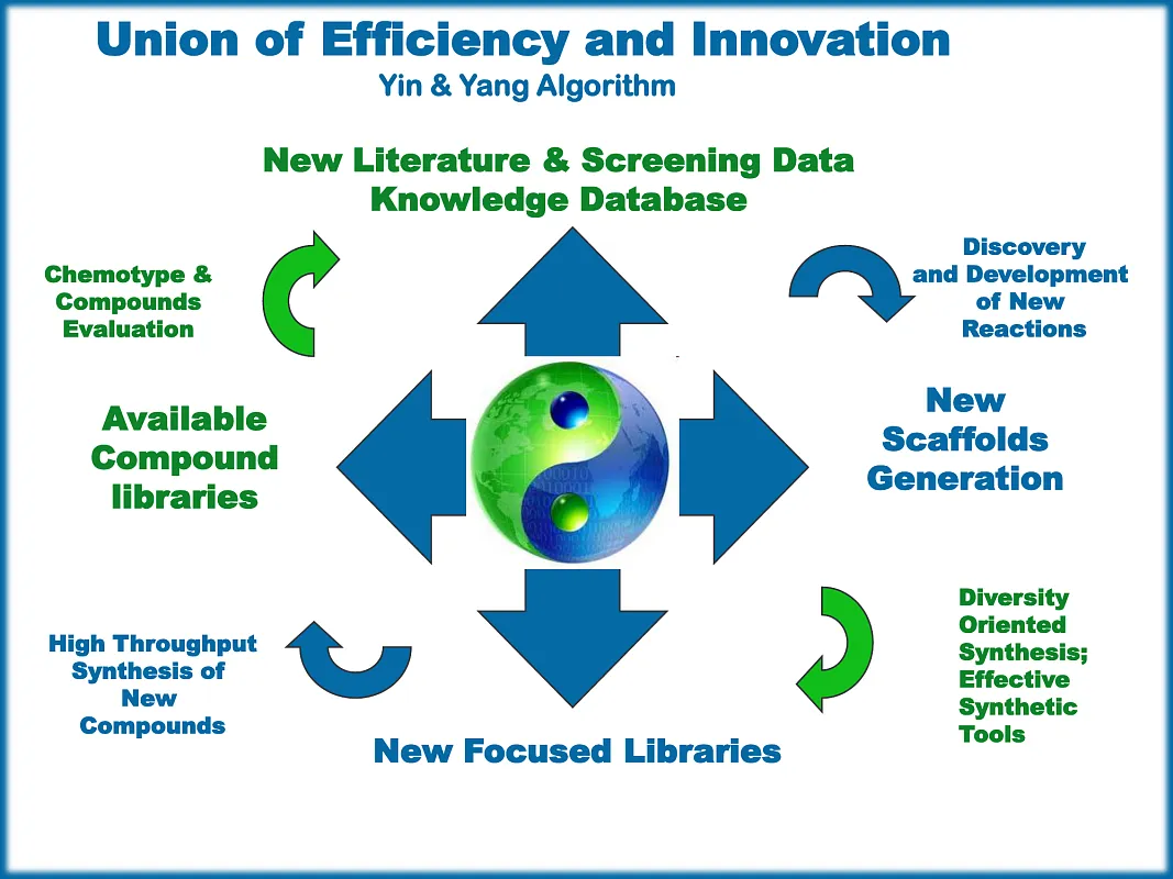  Beyond the Flatland Library sp3 enriched