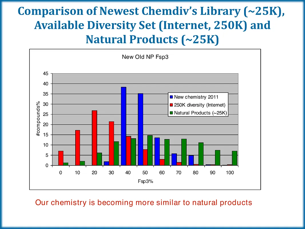  Beyond the Flatland Library sp3 enriched