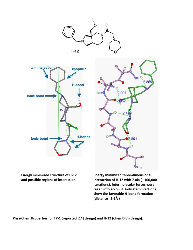  PPI Helix Turn 3D-Mimetics Library