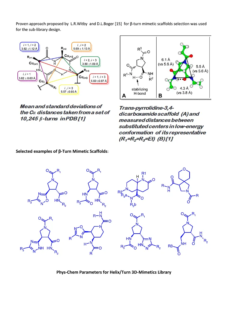  PPI Helix Turn 3D-Mimetics Library