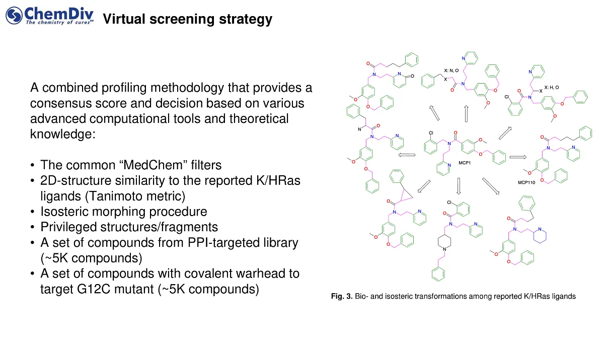  KRAS-Targeted Library