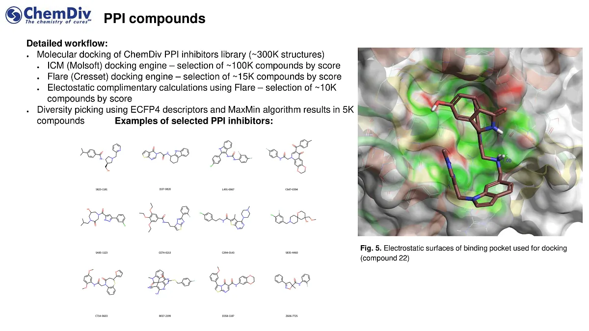  KRAS-Targeted Library