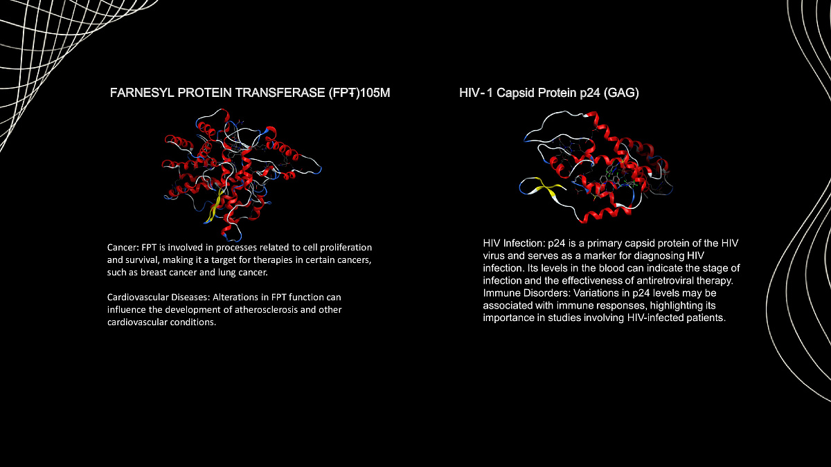  NOVEL DRUG TARGETS library