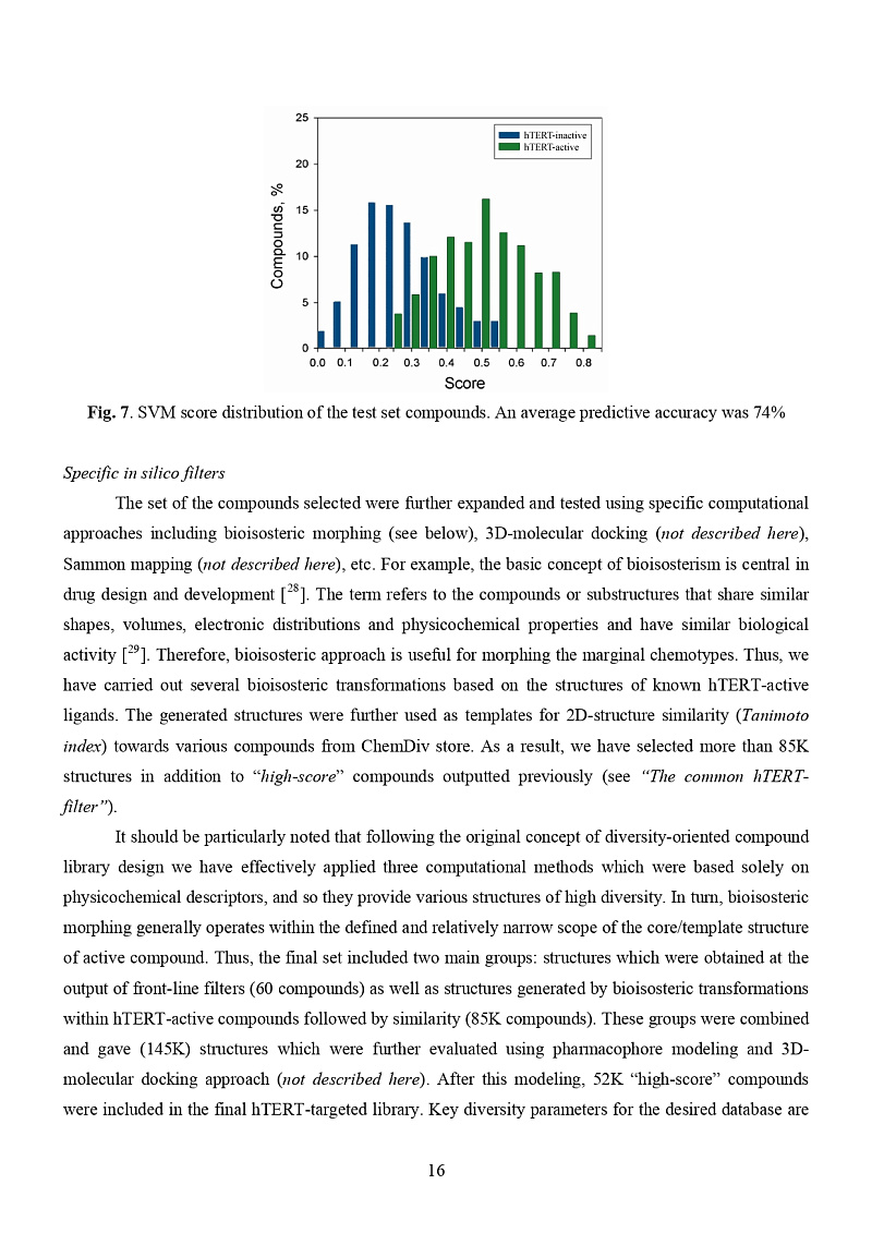  hTERT-Targeted Library
