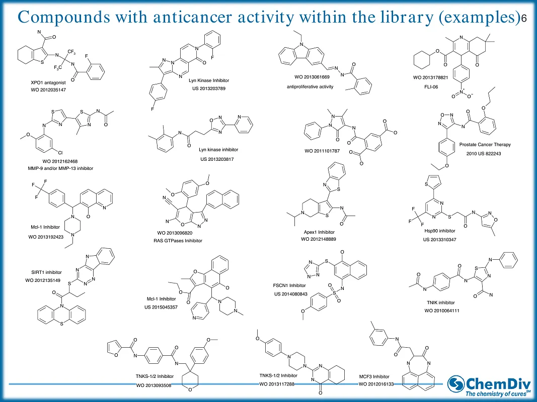  Anticancer Library