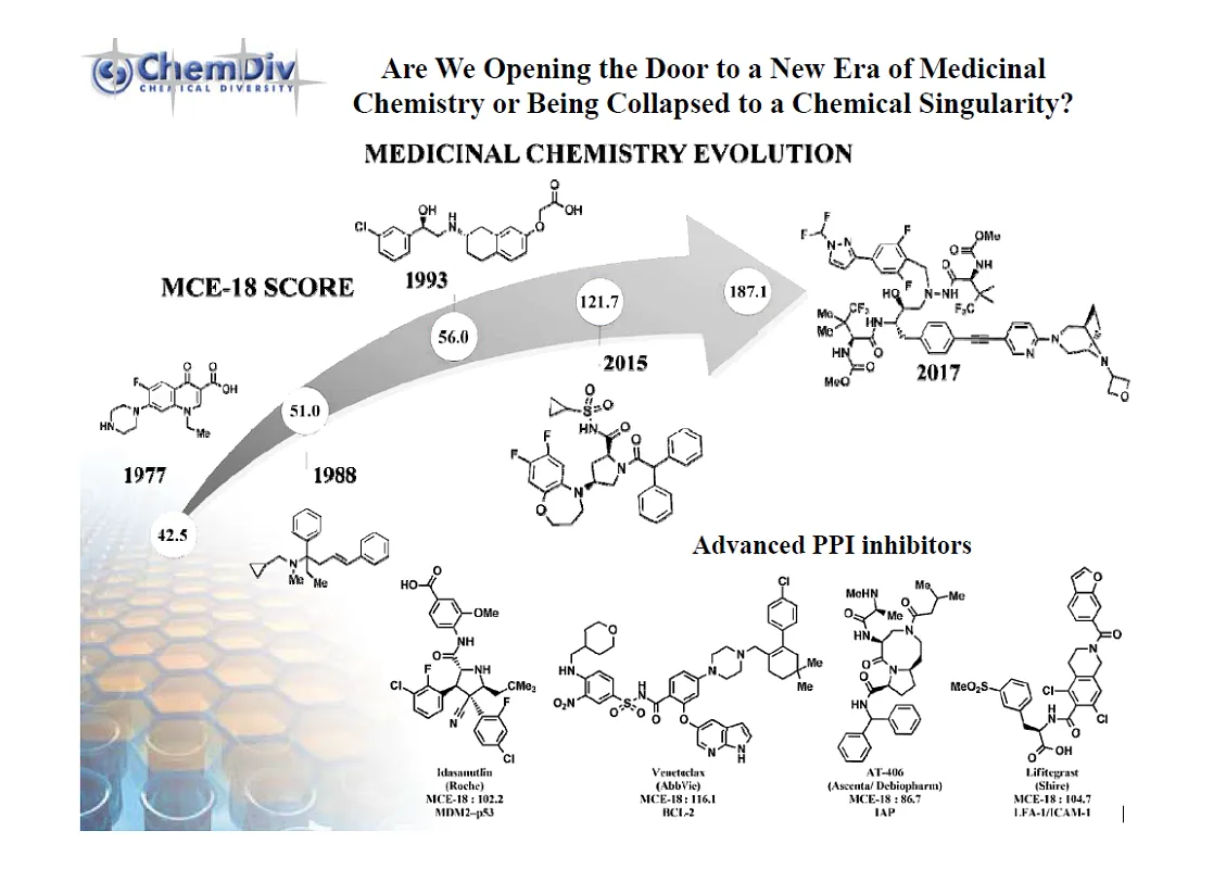  MCE-18 Trends in Medicinal Chemistry