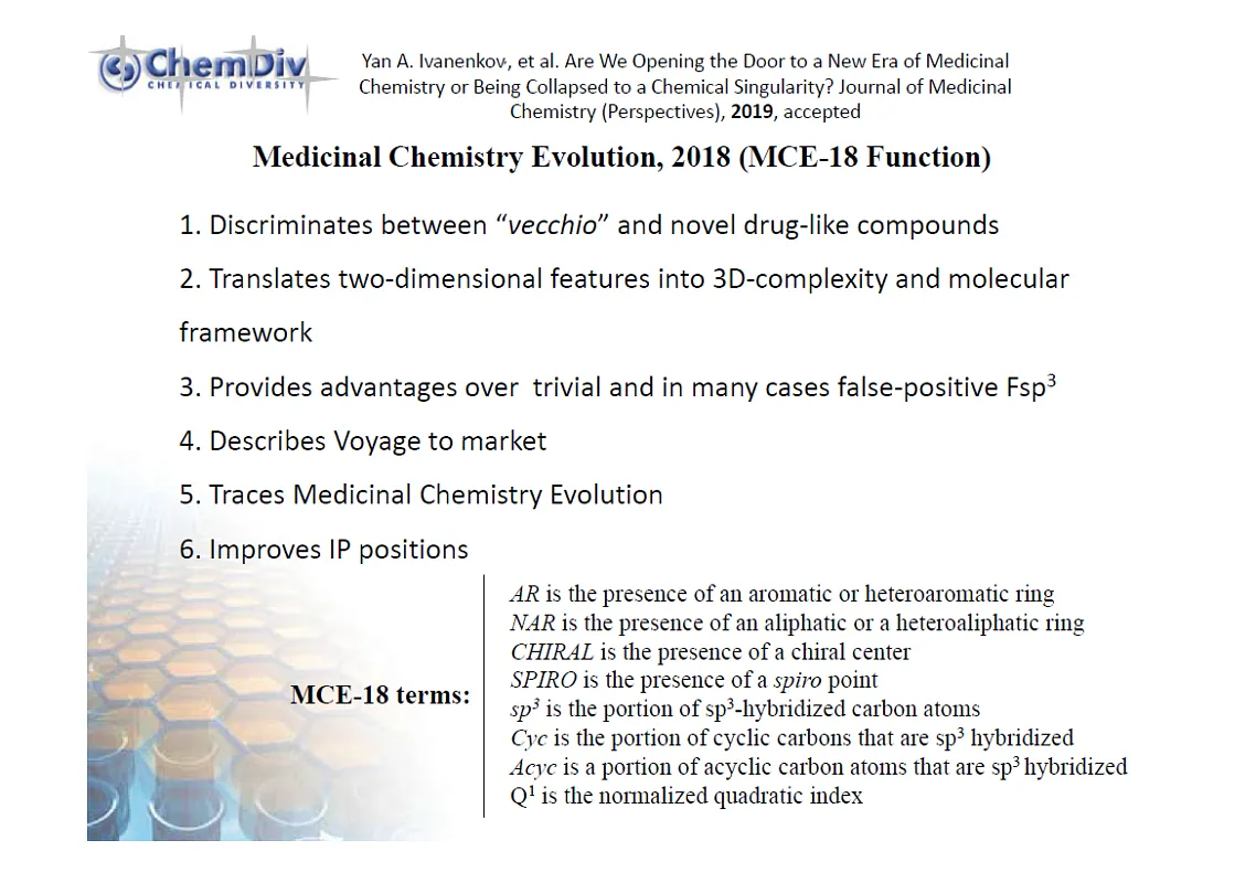  MCE-18 Trends in Medicinal Chemistry