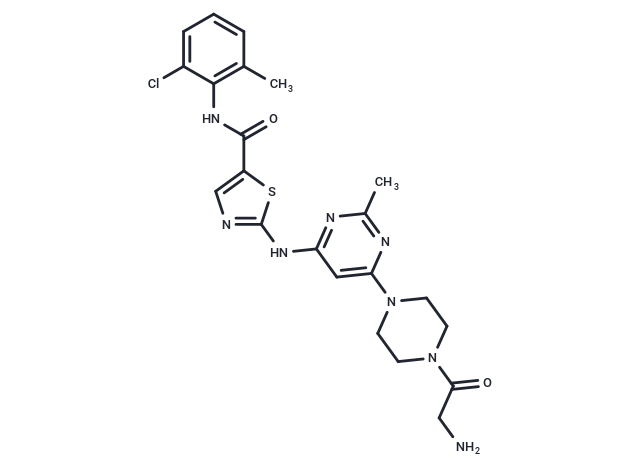 Gly-Dasatinib