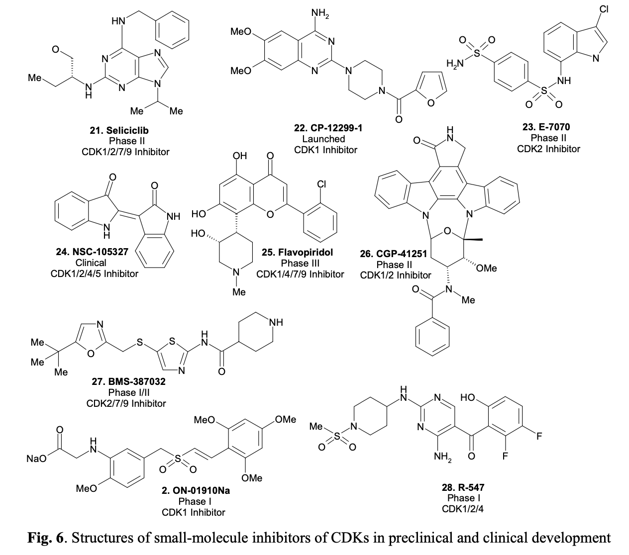  Antimitotic Tubulin Library