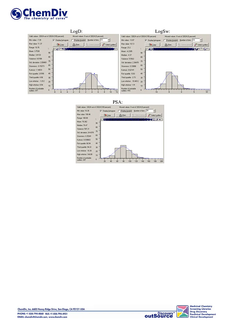  Focused Epigenetics Set