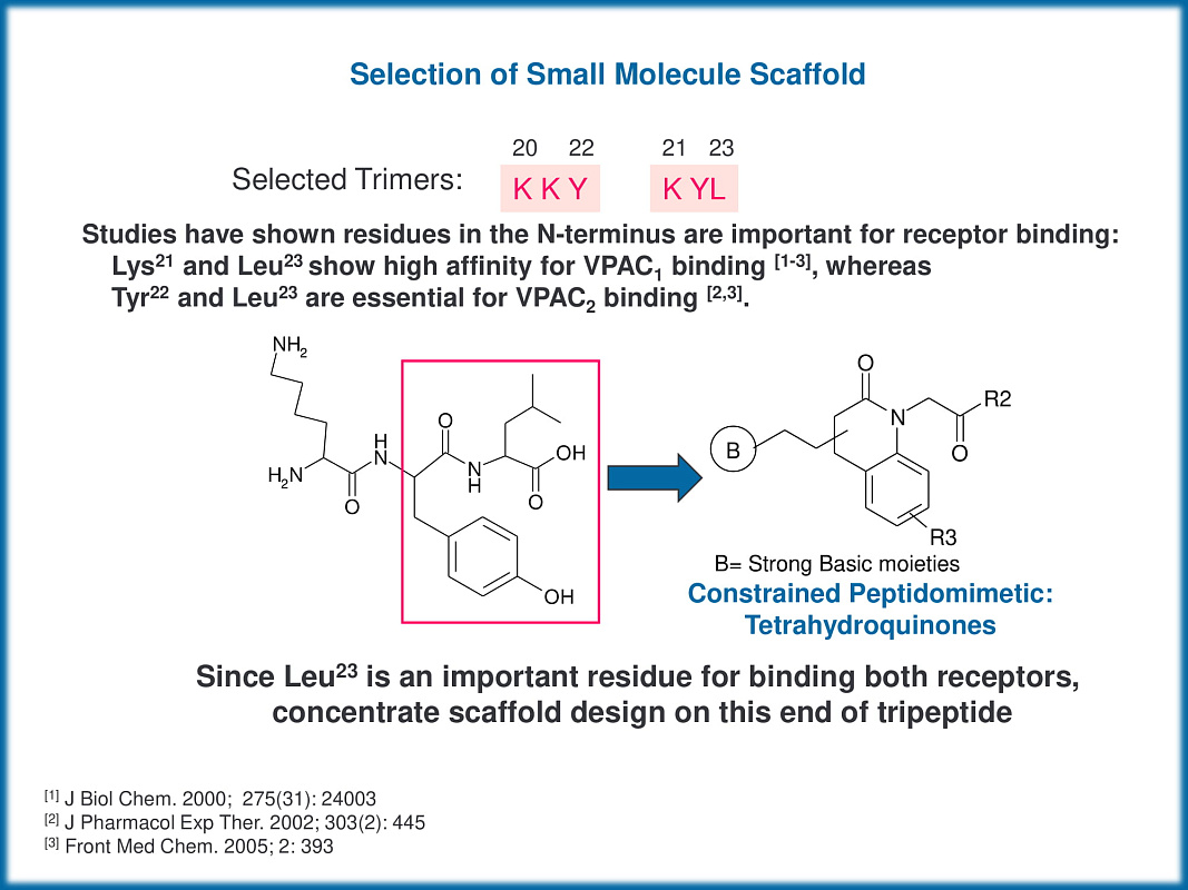  PPI Tripeptide Mimetics Library