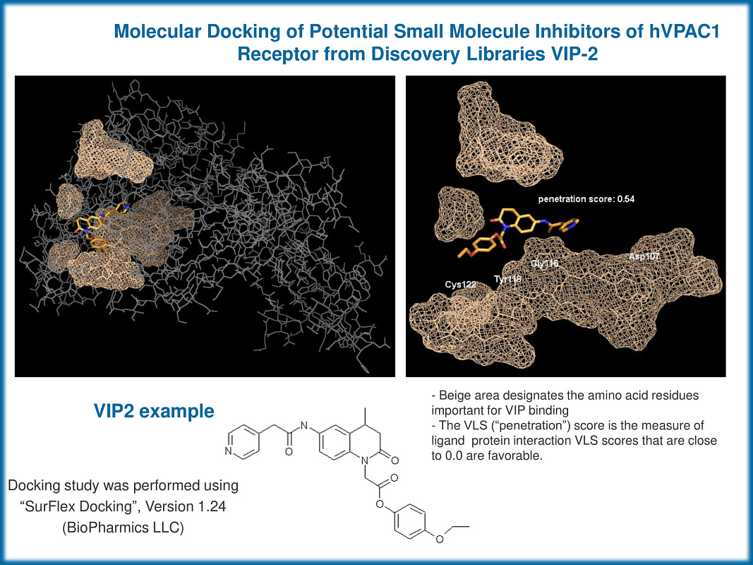  PPI Tripeptide Mimetics Library