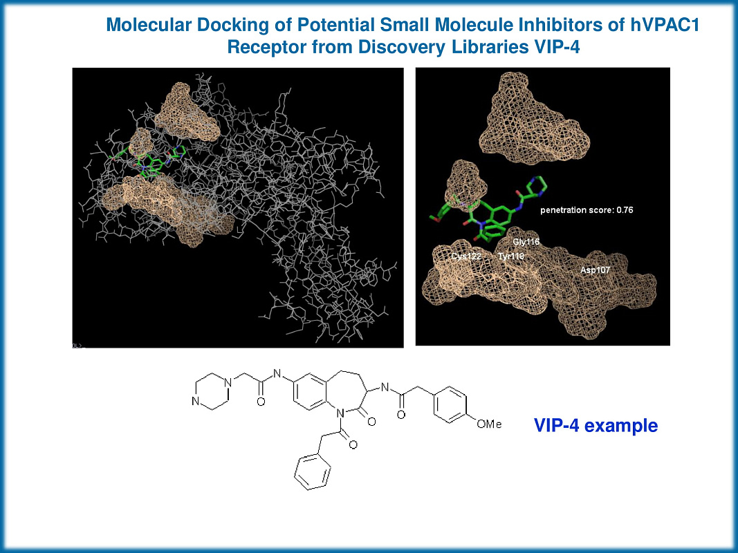  PPI Tripeptide Mimetics Library