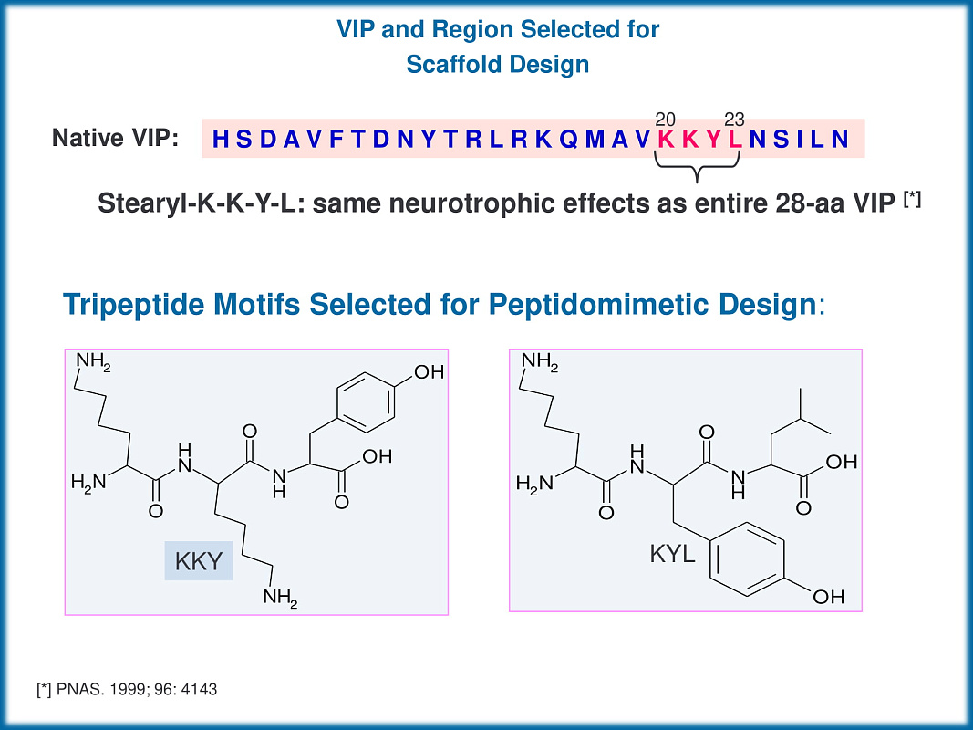  PPI Tripeptide Mimetics Library