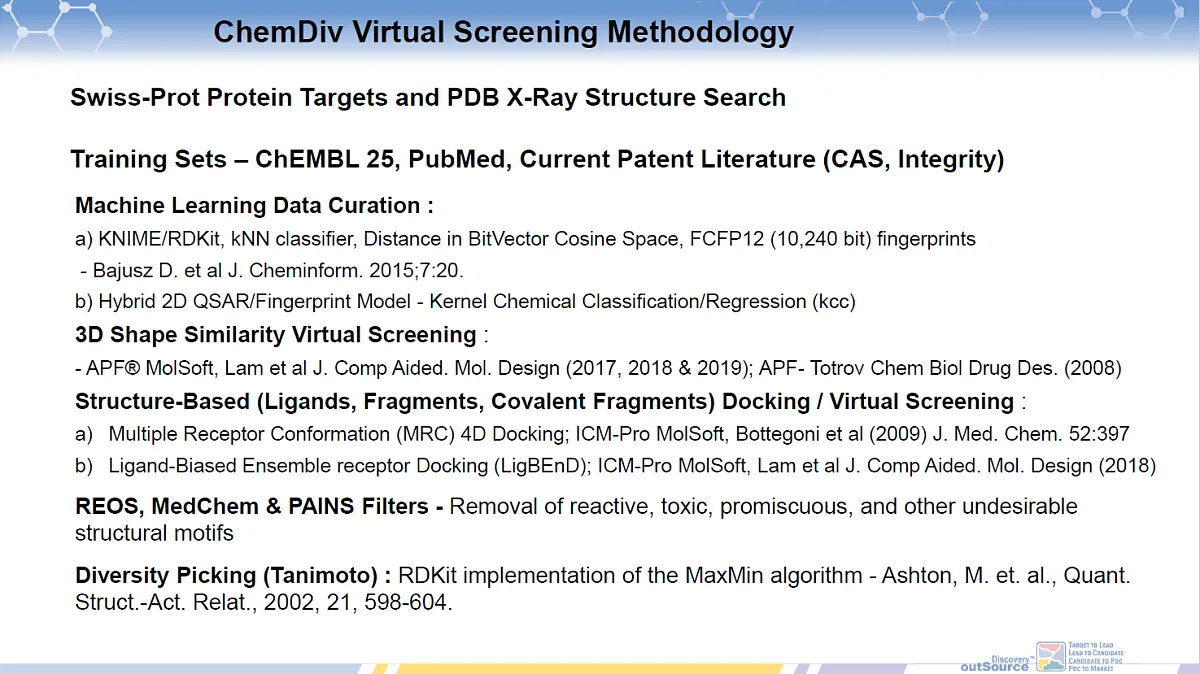  Protein Tyrosine Phosphatase Non-receptor Type (PTPN) Targeted Library