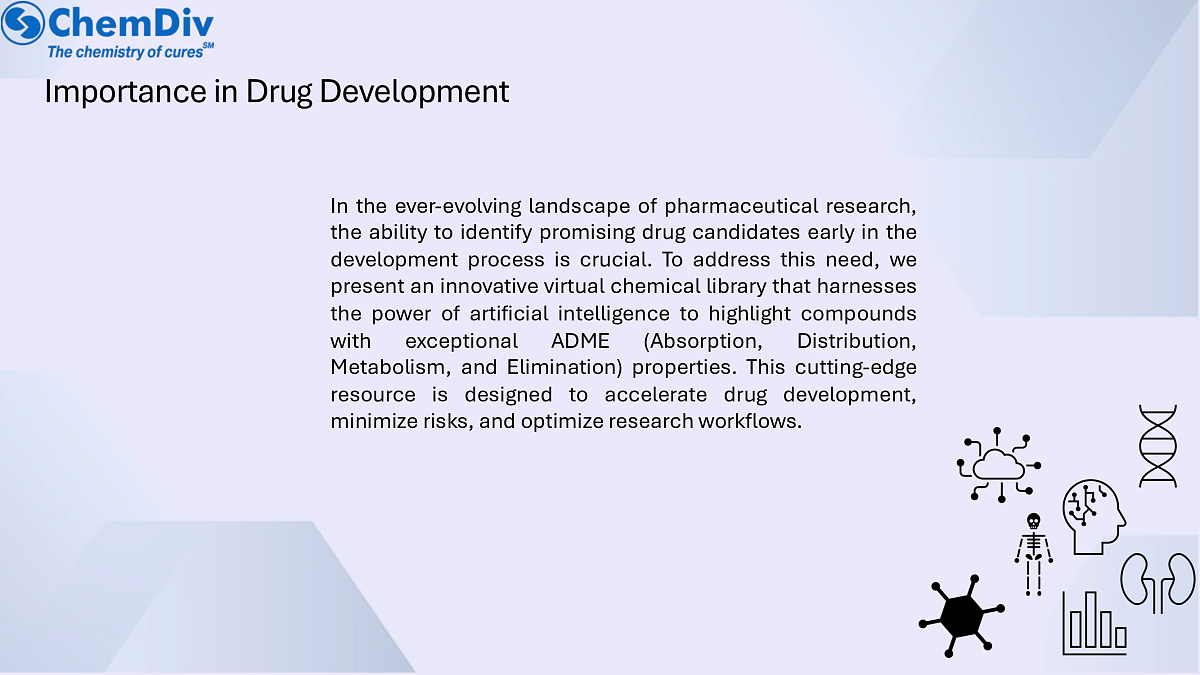  Good ADME properties library