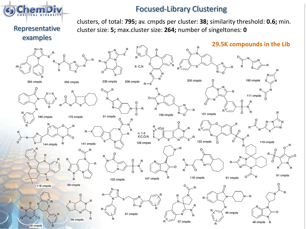  Allosteric Kinases Inhibitors Library