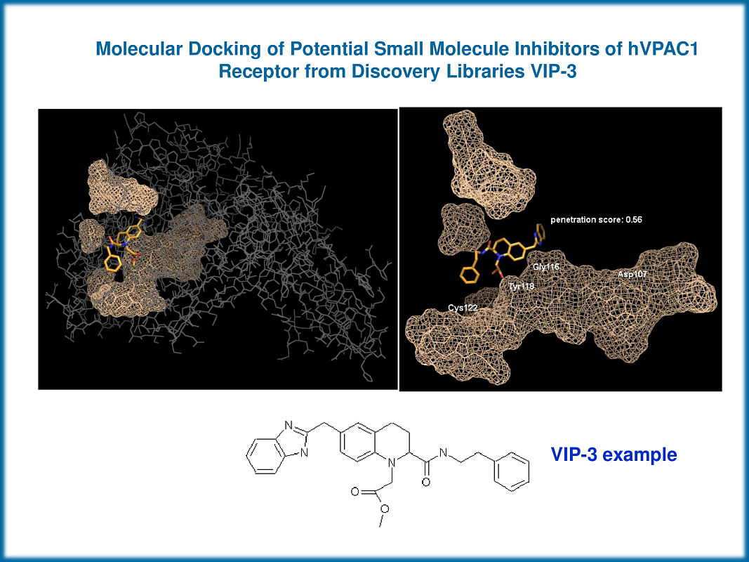  PPI Tripeptide Mimetics Library