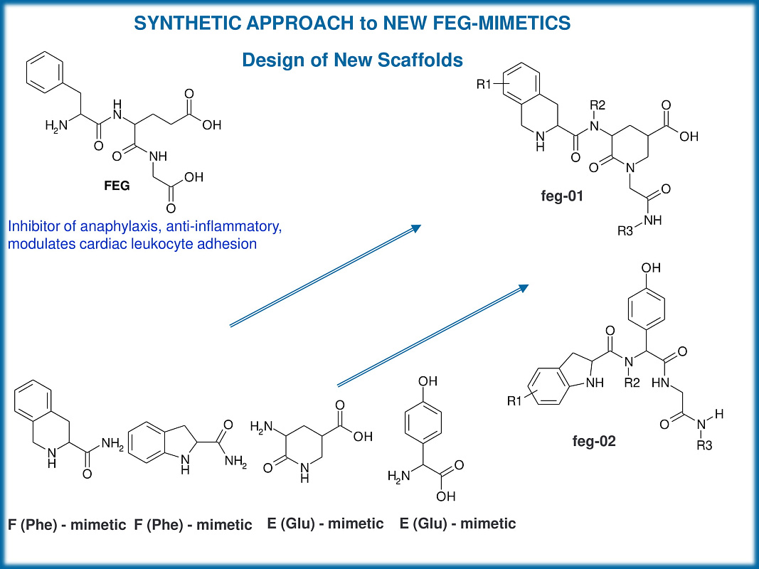  PPI Tripeptide Mimetics Library