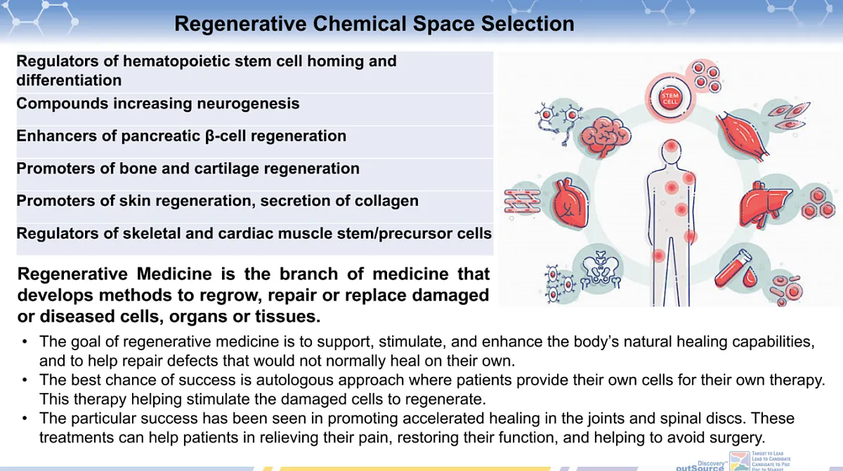  Regenerative Medicine Focused Library