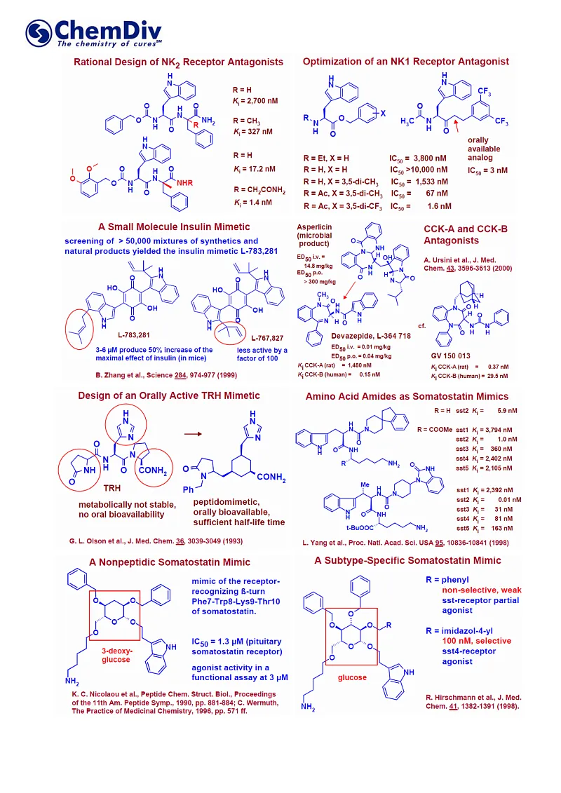  Peptidomimetic Library