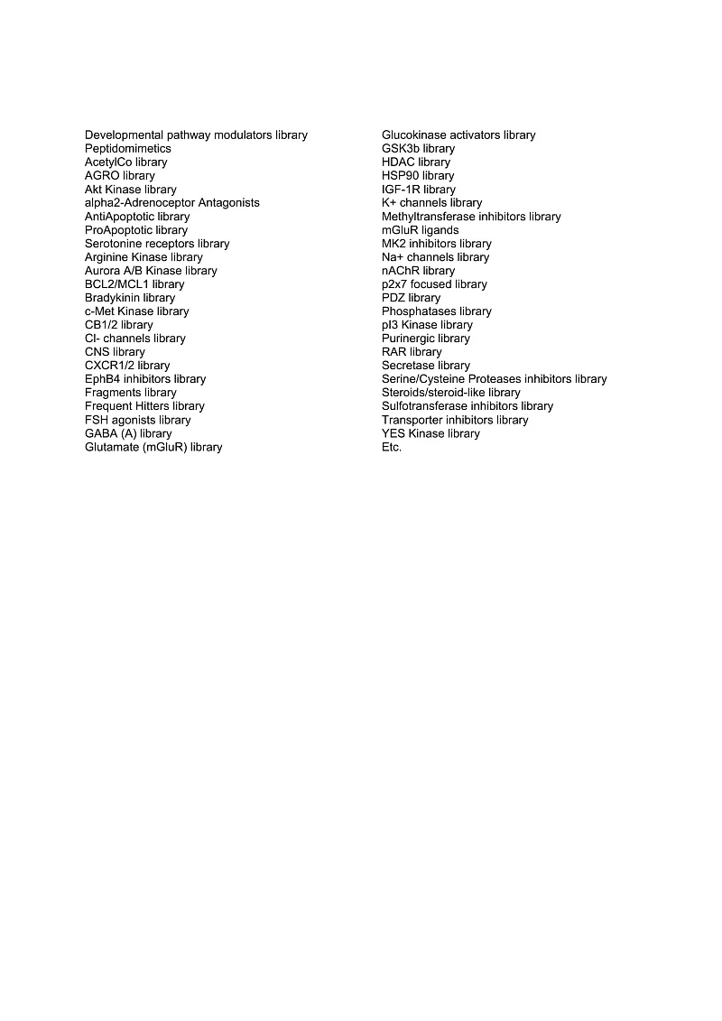  Targeted Diversity Library