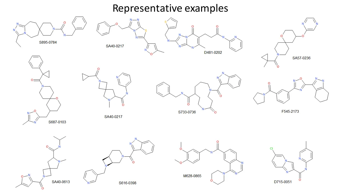 Protein Kinases Inhibitors Library