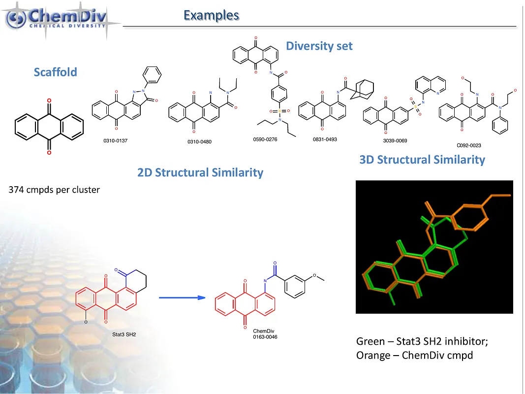  SH2 PTB Focused Library