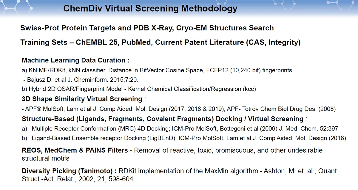  Ion Channels Focused Library
