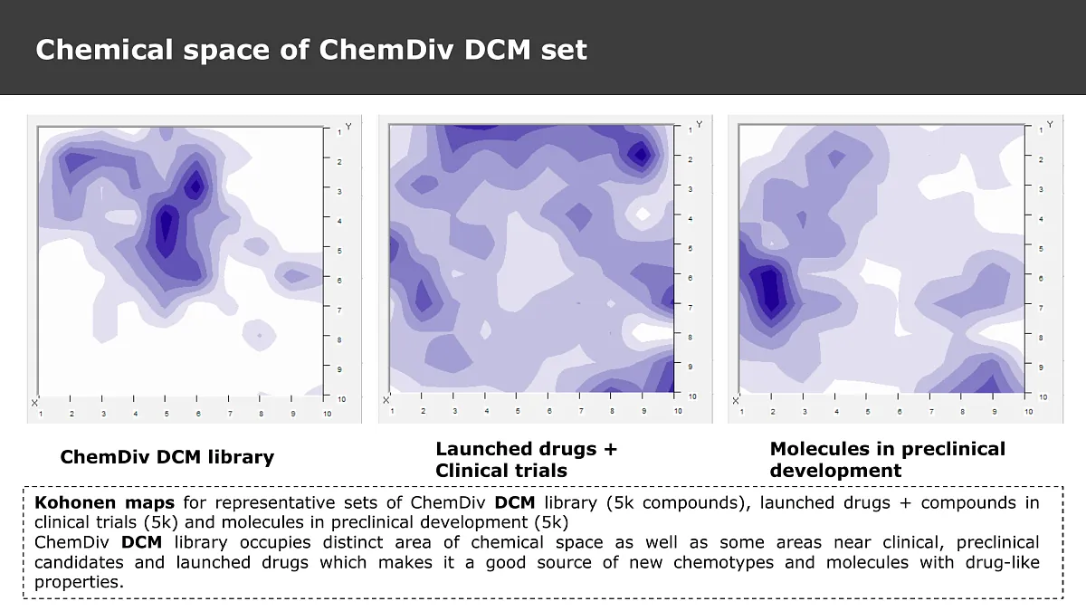  Dark Chemical Matter Library