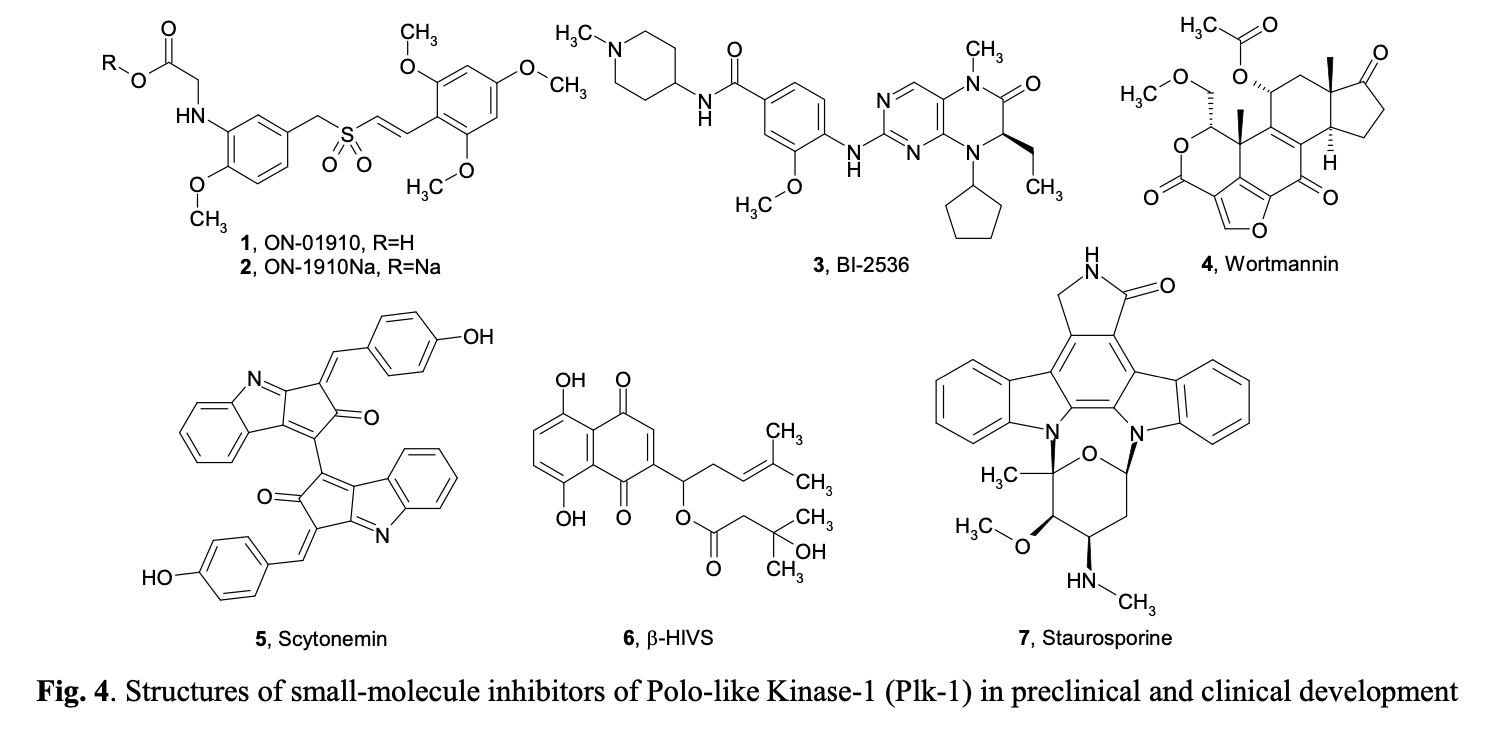  Antimitotic Tubulin Library