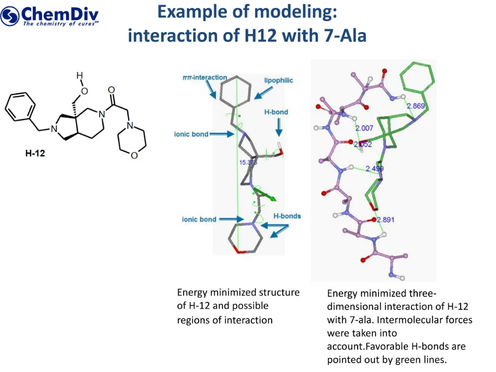  Alpha-Helix Mimetics Library