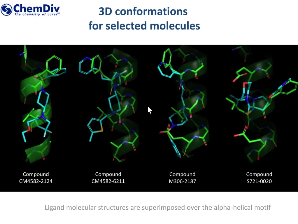  Alpha-Helix Mimetics Library