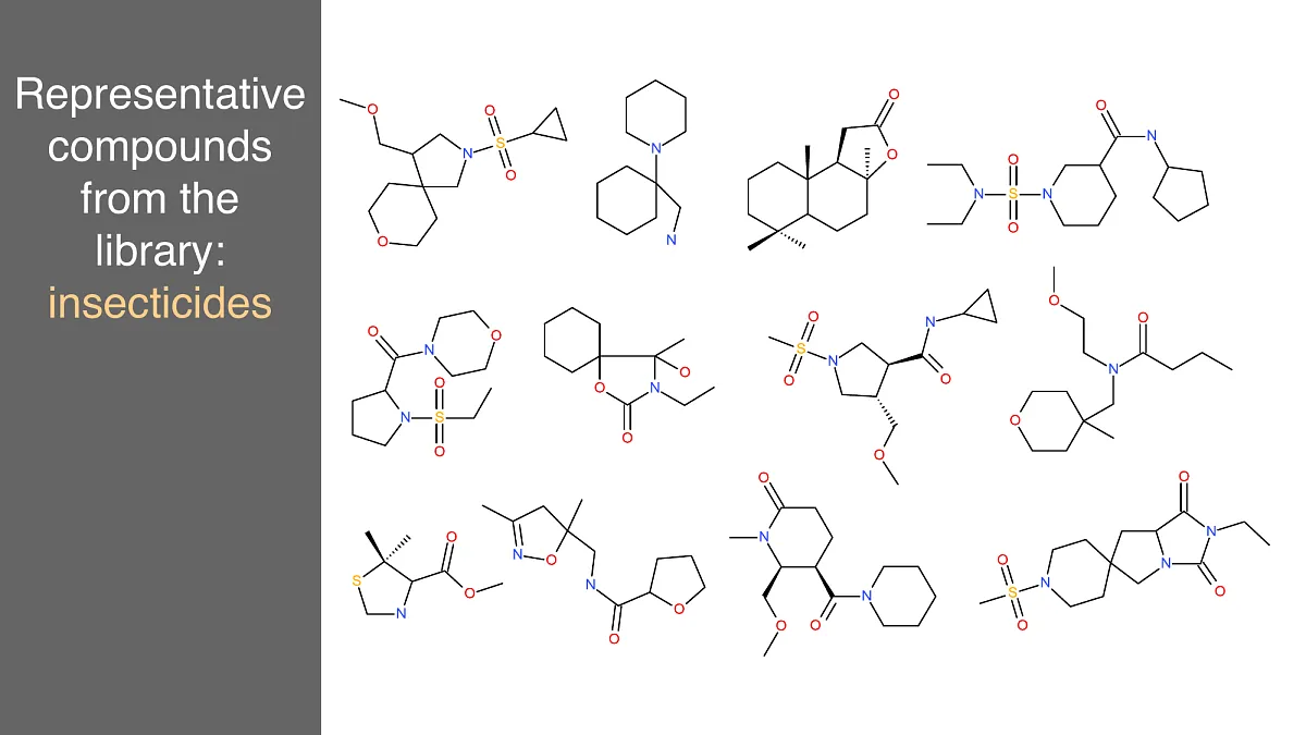  Antiparasite library
