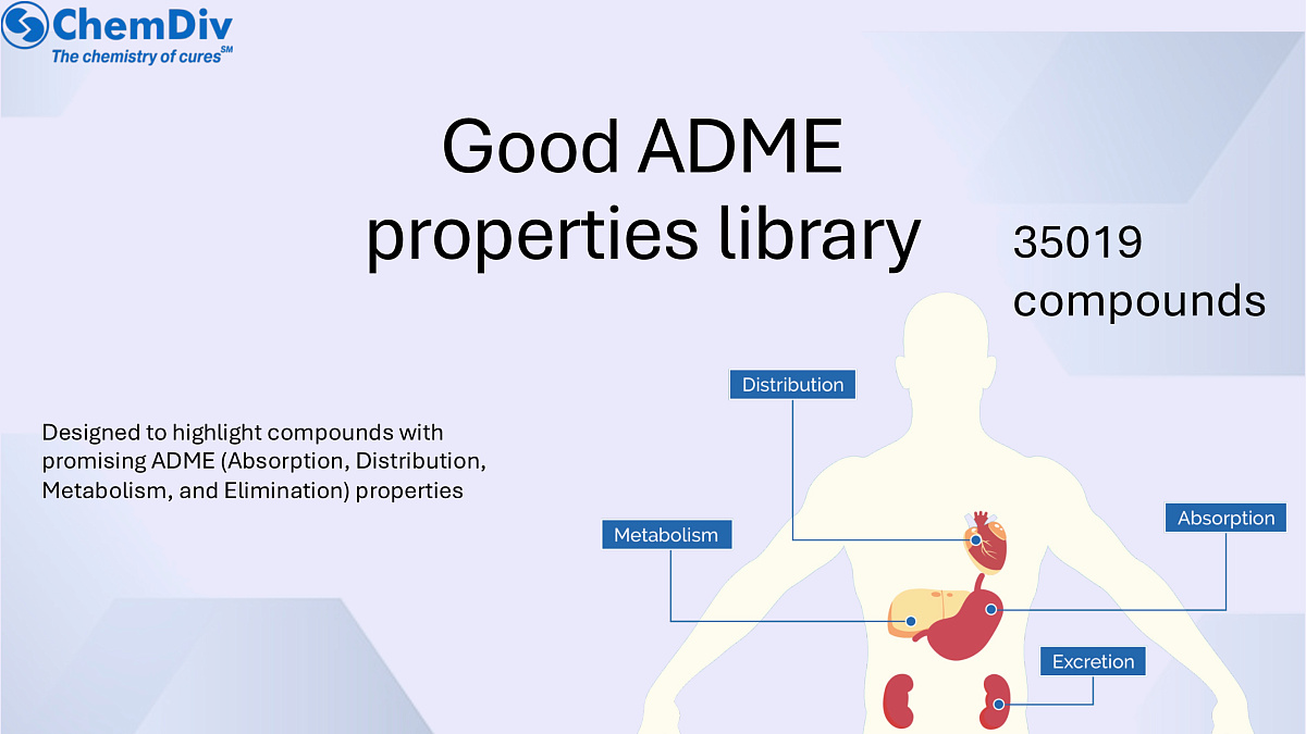  Good ADME properties library