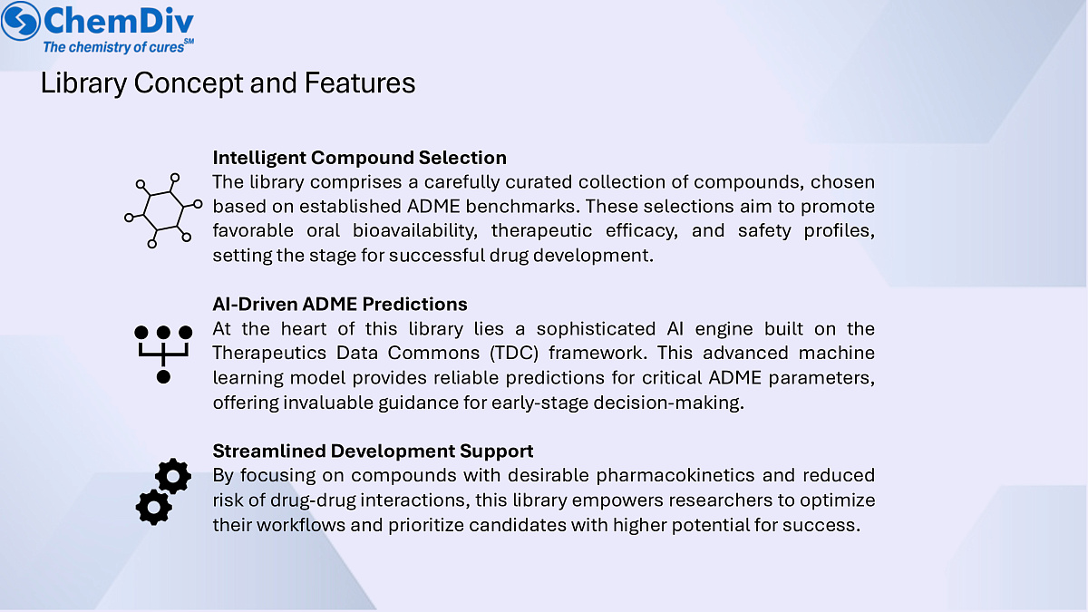  Good ADME properties library