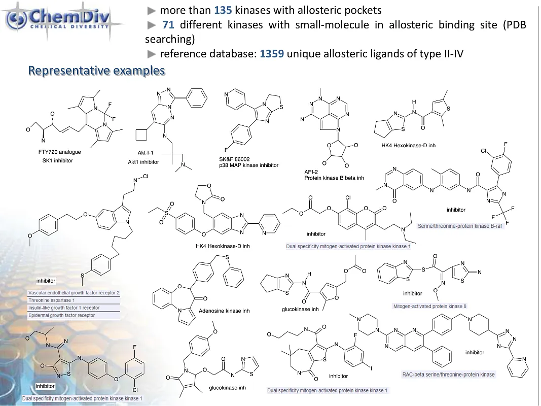  Allosteric Kinases Inhibitors Library