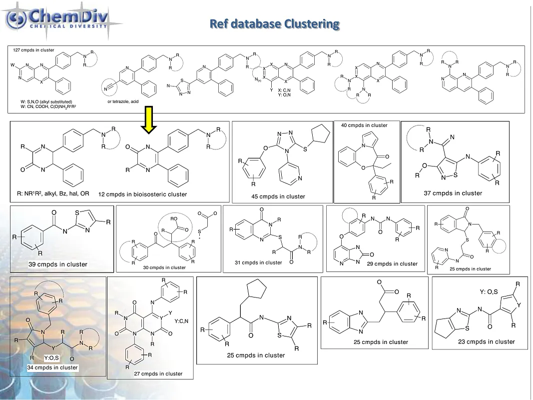  Allosteric Kinases Inhibitors Library