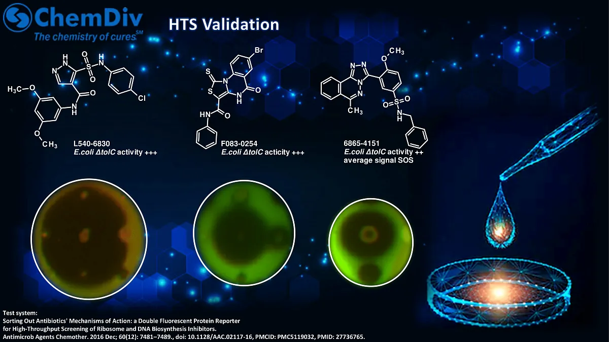  Anti-infective Library