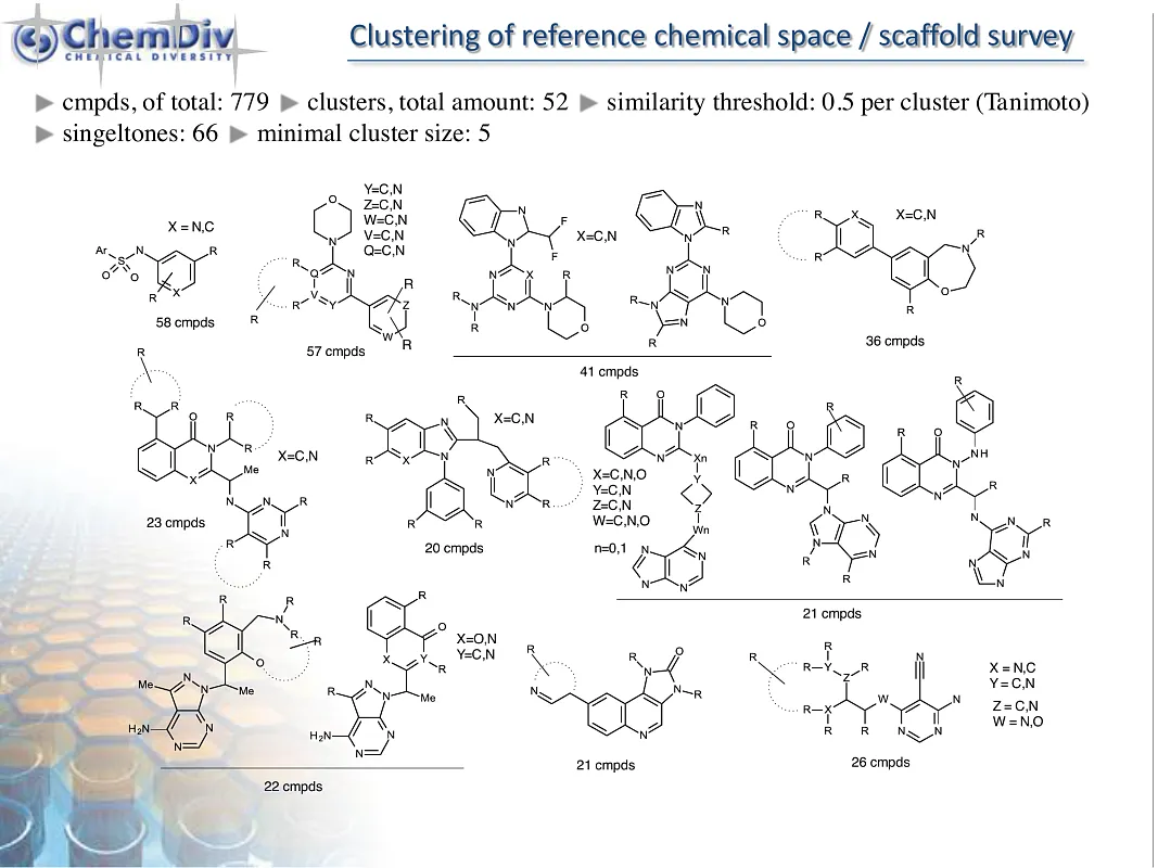  PI3K-Targeted Library