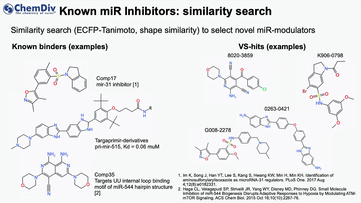  miRNA targeted small molecule library
