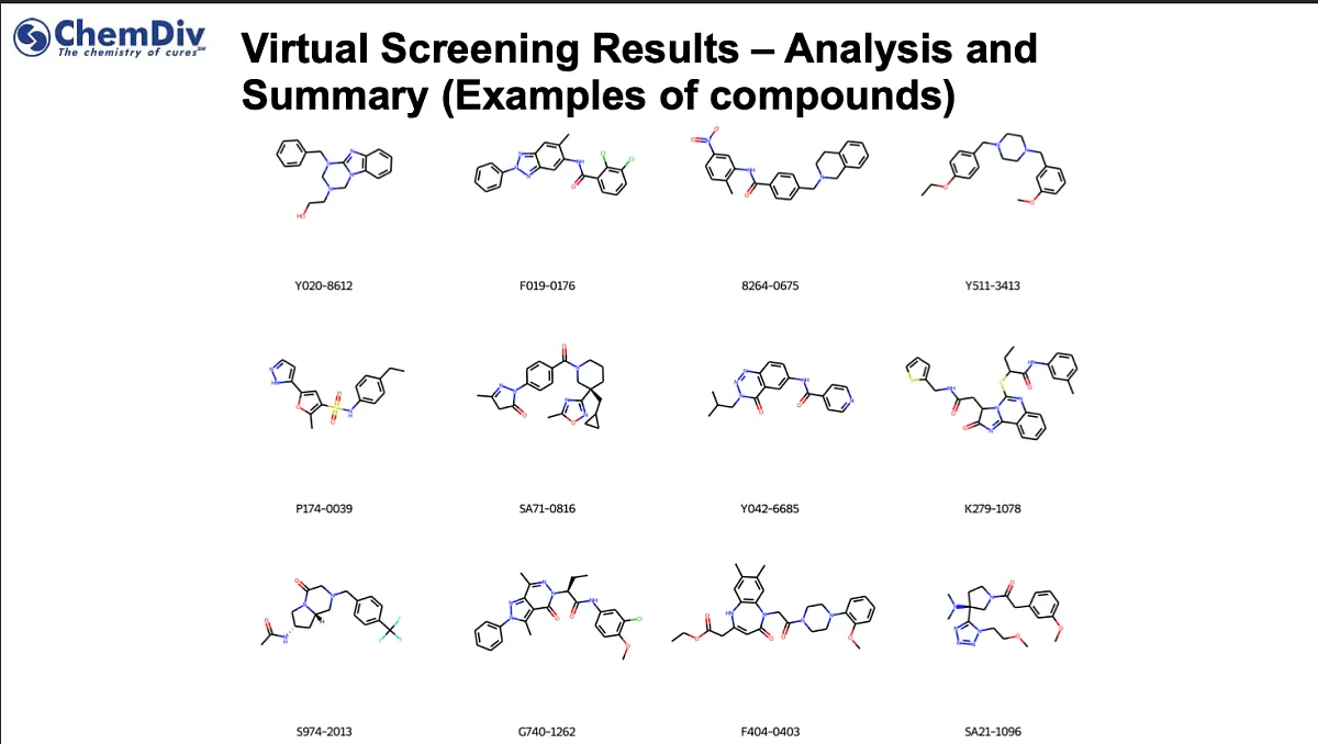  miRNA targeted small molecule library