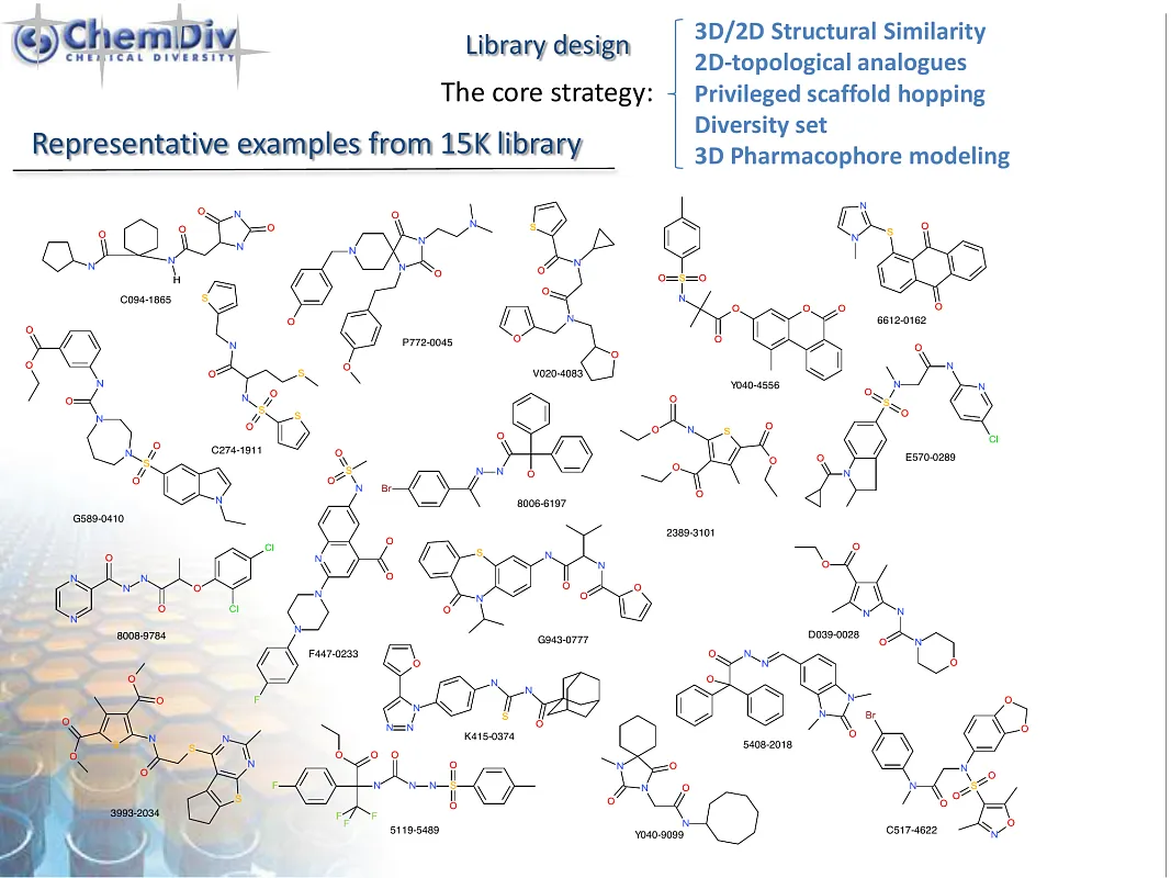  SH2 PTB Focused Library