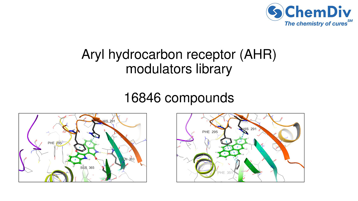  Aryl hydrocarbon receptor (AHR) modulators library