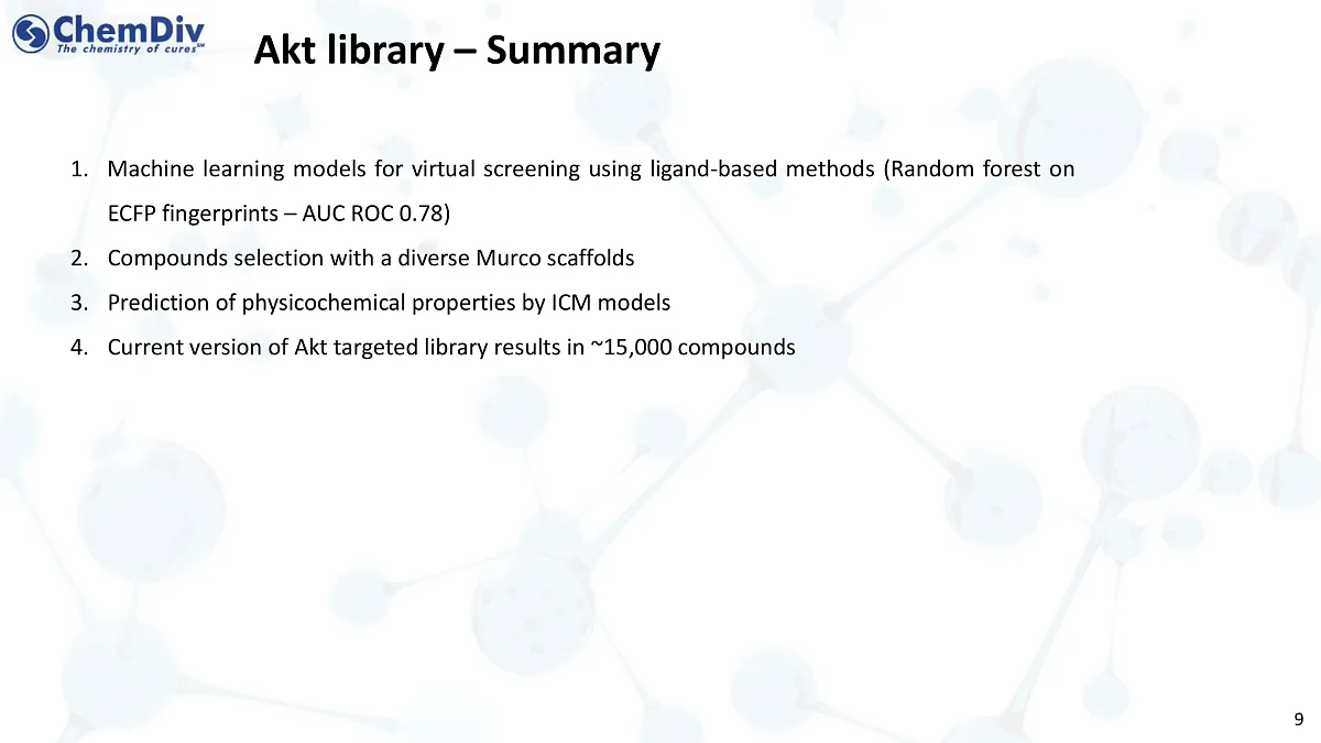  Akt-Targeted Library