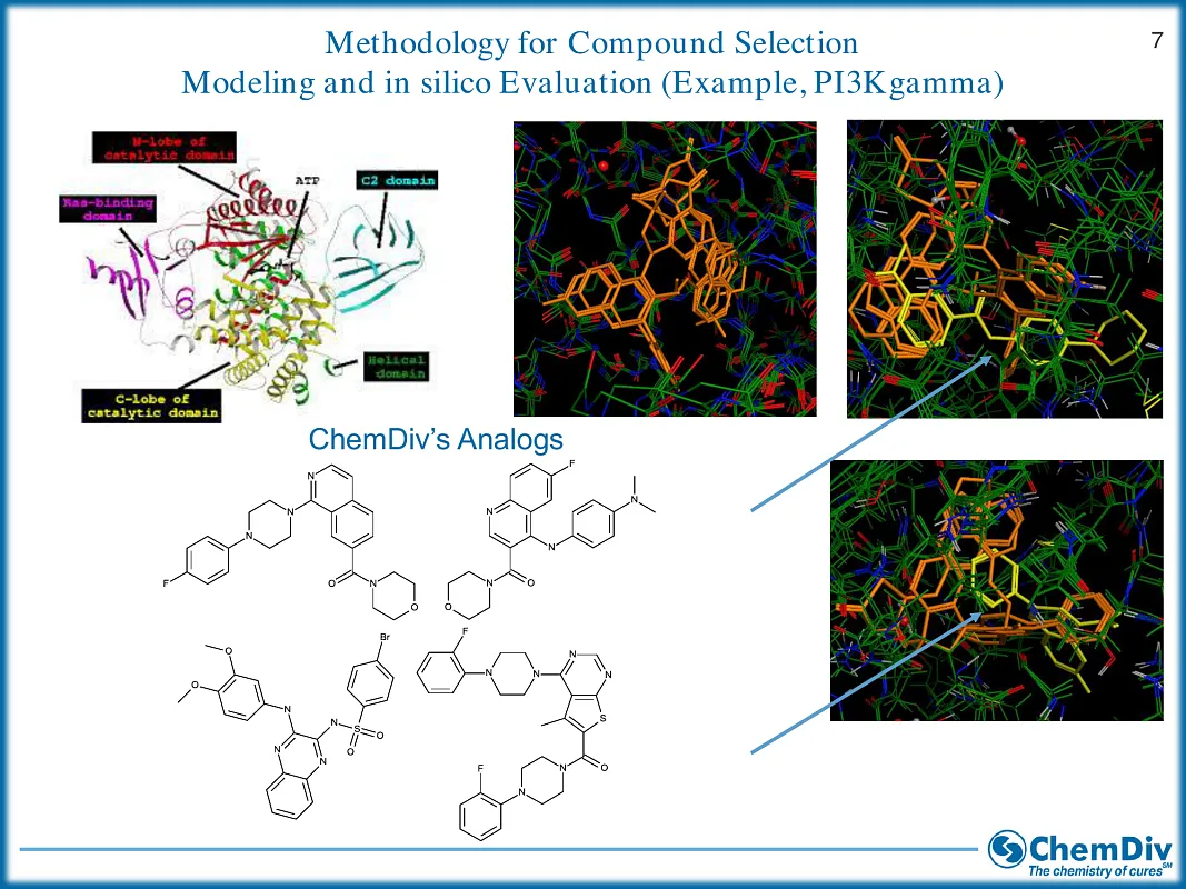  Anti-Inflammatory Library