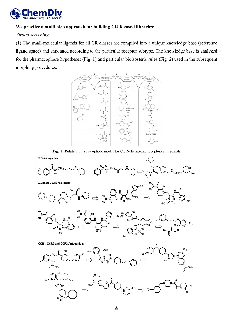  Chemokines Library