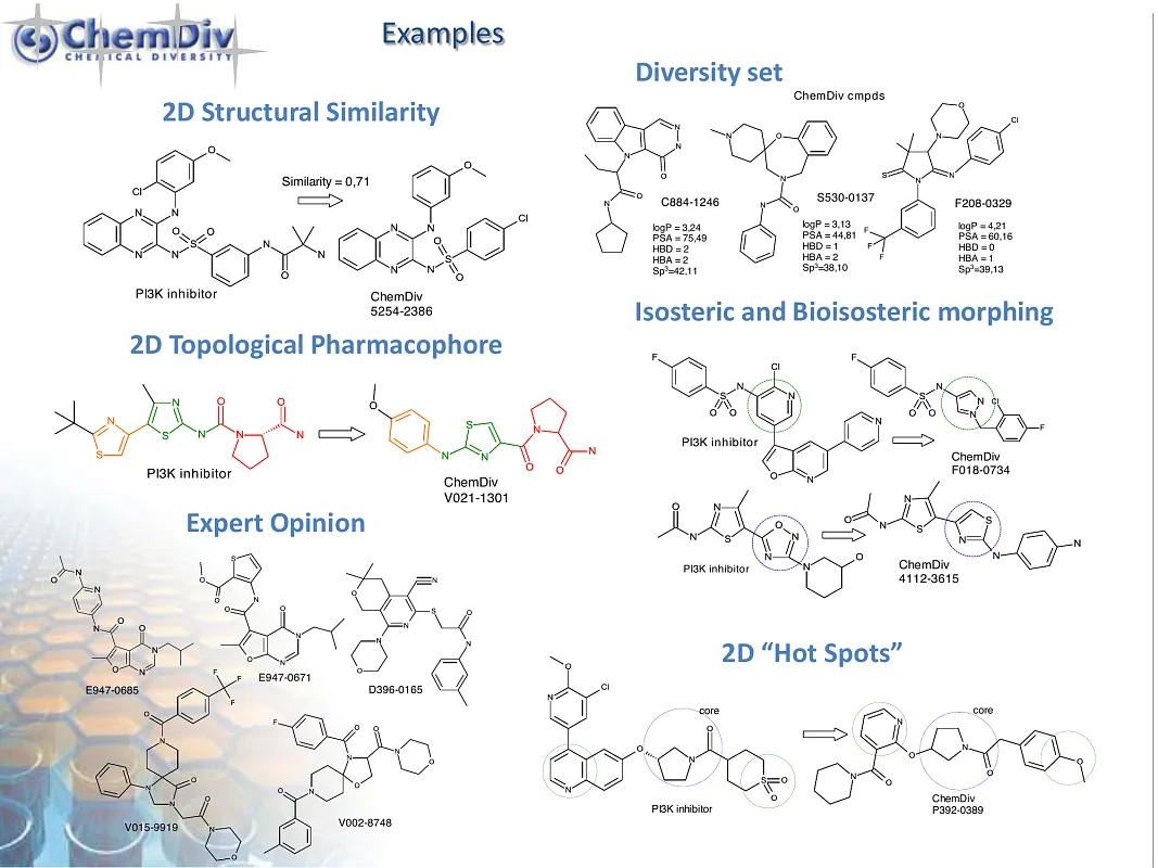  PI3K-Targeted Library